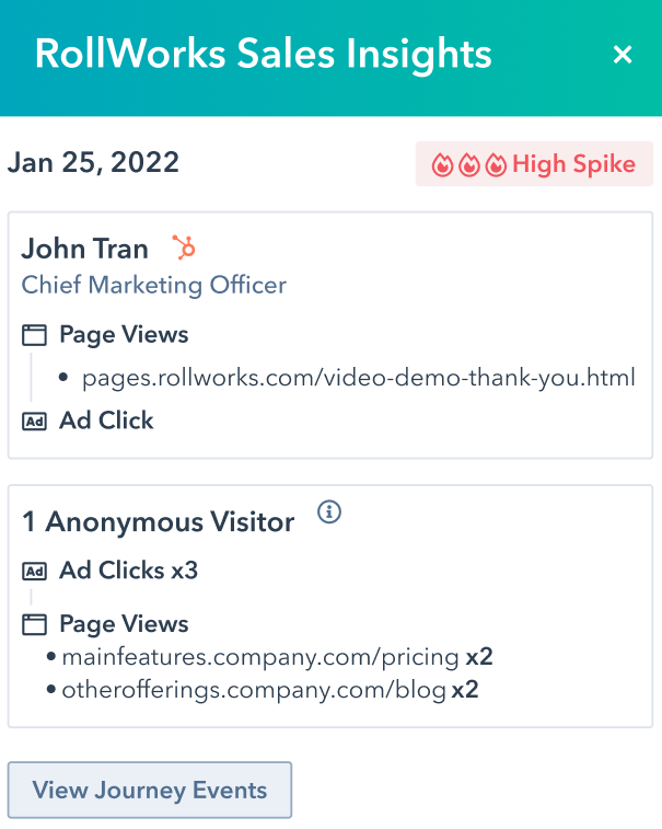 rollworks sales insights