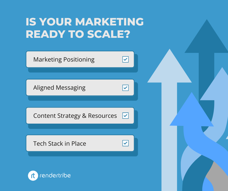 is your marketing ready to scale? marketing positioning, aligned messaging, content strategy and resources, tech stack in place